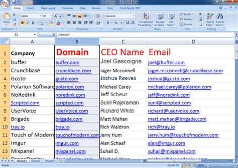 free list of ceo email addresses uk